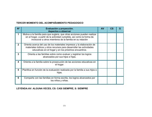 GERENCIA EDUCATIVA - Universidad Nacional Abierta