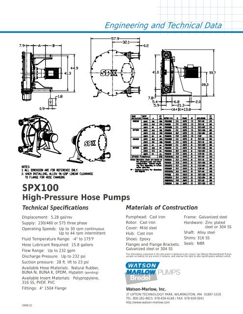 Bredel SPX100 high-pressure hose pumps (US ... - Watson-Marlow