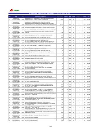 2012 Programa Bienes y Servicios, LAASSP - PEMEX ExploraciÃ³n y ...