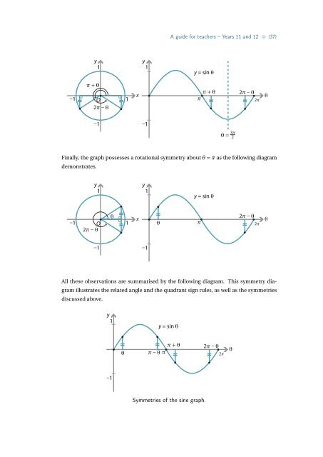 Trigonometric functions and circular measure - the Australian ...