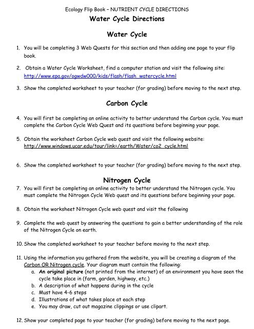 Water Cycle Directions Water Cycle Carbon Cycle Nitrogen Cycle