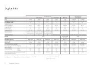 Vito Mixto and panel van data sheet (PDF, 6670 KB)