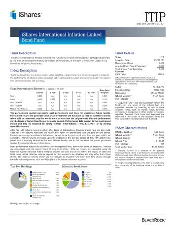 ITIP Fund Fact Sheet - ETF Constituent Lists and Data