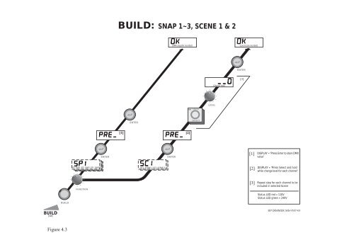 HP Series Operating Manual - Jands