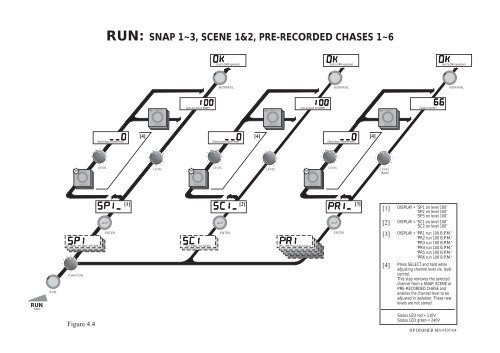 HP Series Operating Manual - Jands