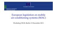 European legislation on mobile air-conditioning systems (MAC)