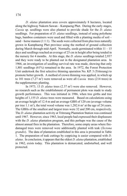 In situ and Ex situ Conservation of Commercial Tropical Trees - ITTO