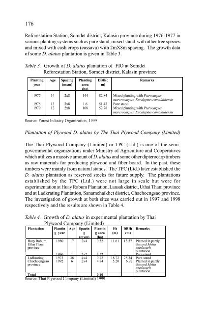 In situ and Ex situ Conservation of Commercial Tropical Trees - ITTO