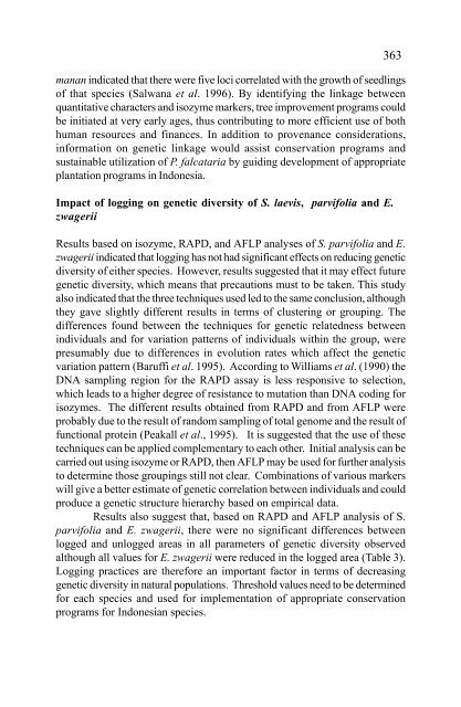 In situ and Ex situ Conservation of Commercial Tropical Trees - ITTO