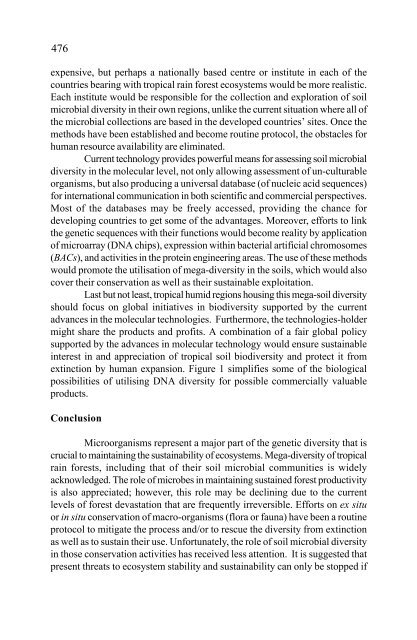 In situ and Ex situ Conservation of Commercial Tropical Trees - ITTO