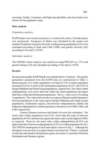 In situ and Ex situ Conservation of Commercial Tropical Trees - ITTO