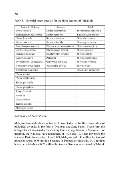 In situ and Ex situ Conservation of Commercial Tropical Trees - ITTO