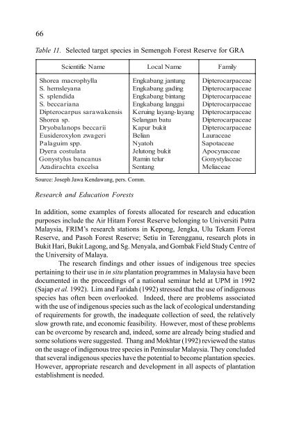 In situ and Ex situ Conservation of Commercial Tropical Trees - ITTO