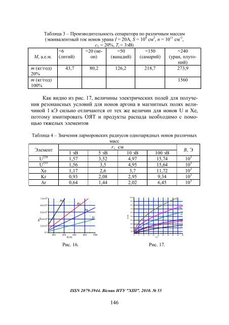 ÐÐµÑÑÐ½Ð¸Ðº ÐÐ¢Ð£ Ð¥ÐÐ_55 2010_ÐÑÐ¸Ð³Ð¸Ð½Ð°Ð»_Ð¼Ð°ÐºÐµÑ - ÐÐ°ÑÐºÐ¾Ð²Ð¾-ÑÐµÑÐ½ÑÑÐ½Ð° ...