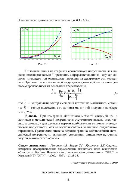 ÐÐµÑÑÐ½Ð¸Ðº ÐÐ¢Ð£ Ð¥ÐÐ_55 2010_ÐÑÐ¸Ð³Ð¸Ð½Ð°Ð»_Ð¼Ð°ÐºÐµÑ - ÐÐ°ÑÐºÐ¾Ð²Ð¾-ÑÐµÑÐ½ÑÑÐ½Ð° ...