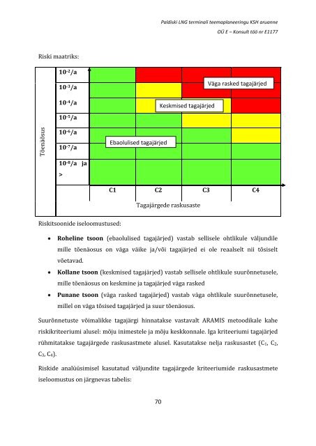 Paldiski LNG terminali teemaplaneeringu keskkonnamõju ...