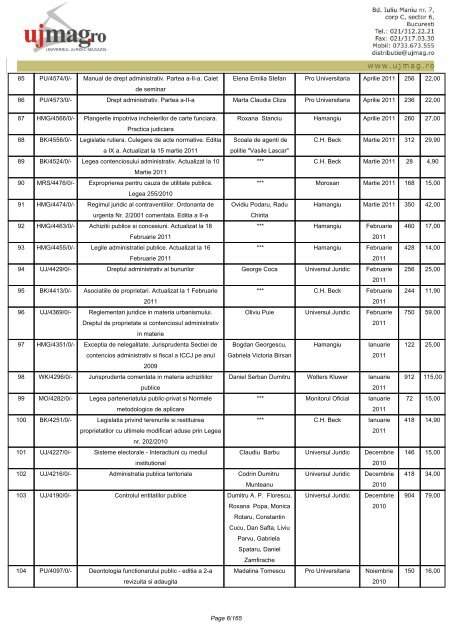 CATALOG GENERAL - UJmag