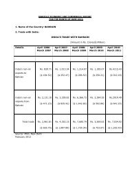 INDIA'S TRADE WITH BAHRAIN - Bombay Chamber of Commerce ...