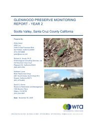 glenwood preserve monitoring report - the Elkhorn Slough Coastal ...