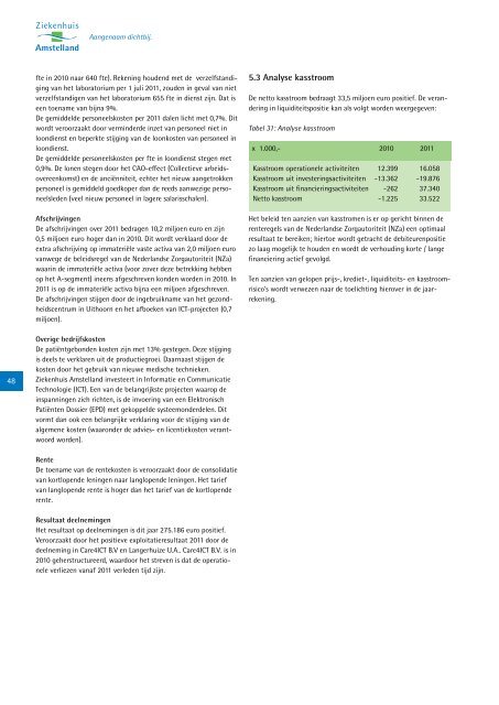 Jaardocument 2011 - Ziekenhuis Amstelland