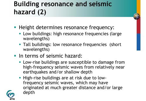 Micro Seismic Hazard Analysis