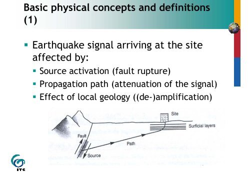 Micro Seismic Hazard Analysis