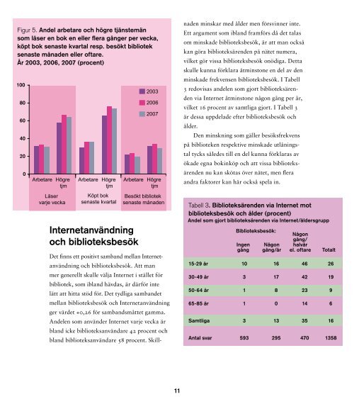 Ladda hem som pdf-dokument - Svensk BiblioteksfÃ¶rening