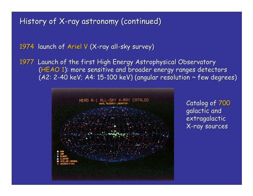 Observational Techniques in X-ray Astronomy - GLAST Gamma-Ray ...