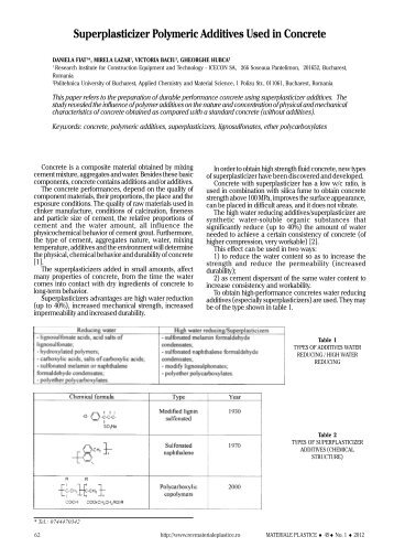 Superplasticizer Polymeric Additives Used in Concrete