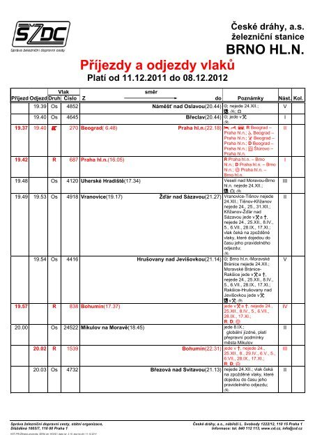 BRNO HL.N. PÅÃ­jezdy a odjezdy vlakÅ¯ - Vlaky.net