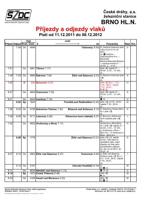 BRNO HL.N. PÅÃ­jezdy a odjezdy vlakÅ¯ - Vlaky.net