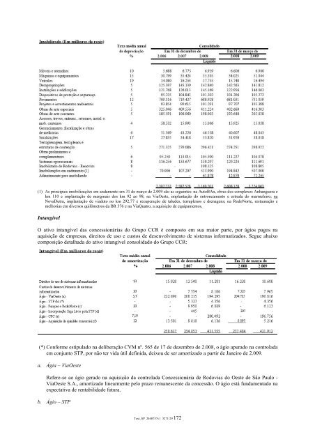 Prospecto Preliminar (22.07.09).pdf - COP