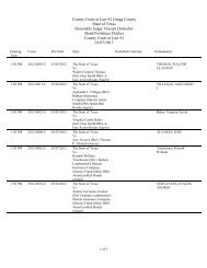 Bond Forfeiture Docket - Gregg County