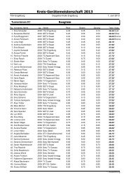 Kreis-GerÃ¤temeisterschaft 2013 - TSV Engelburg