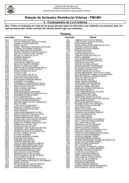 RelaÃ§Ã£o de Sorteados ResidÃªncial Videiras - PMCMV - Prefeitura ...