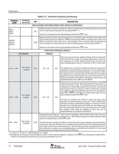 TMS320VC5409 Fixed-Point Digital Signal ... - Texas Instruments