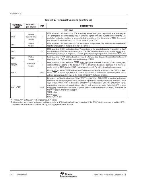 TMS320VC5409 Fixed-Point Digital Signal ... - Texas Instruments