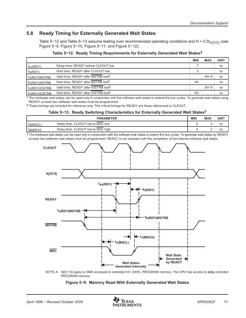 TMS320VC5409 Fixed-Point Digital Signal ... - Texas Instruments