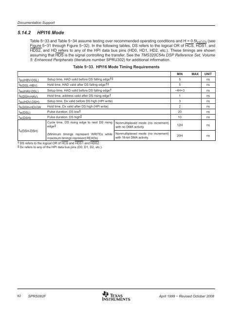 TMS320VC5409 Fixed-Point Digital Signal ... - Texas Instruments