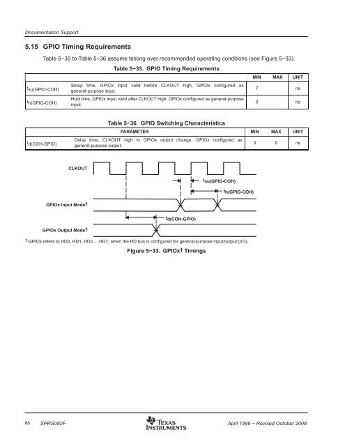 TMS320VC5409 Fixed-Point Digital Signal ... - Texas Instruments