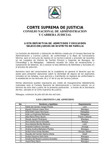 CORTE SUPREMA DE JUSTICIA - Poder Judicial