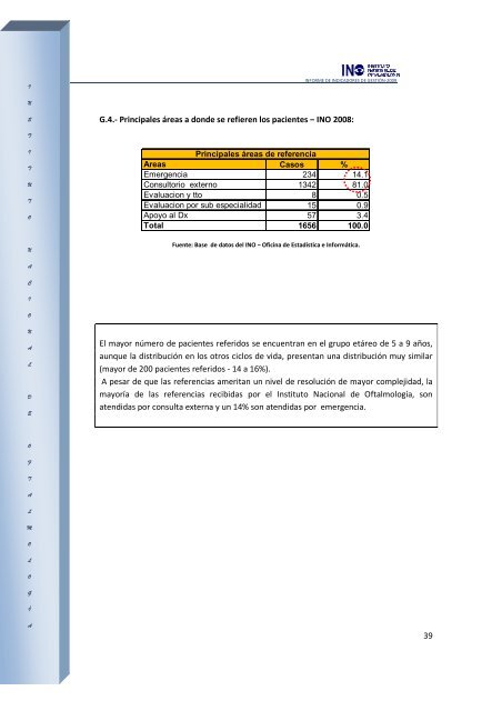 INO INFORME DE INDICADORES HOSPITALARIOS 2009 - Instituto ...