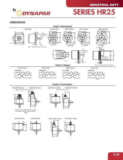 Heavy Duty Encoder - Hengstler Encoders