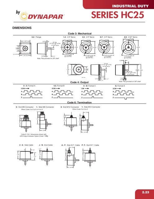 Heavy Duty Encoder - Hengstler Encoders