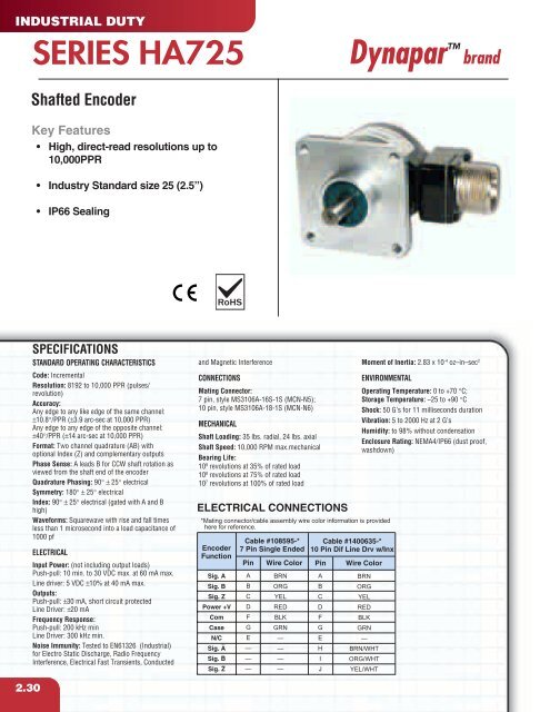 Heavy Duty Encoder - Hengstler Encoders