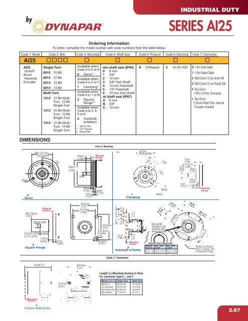 Heavy Duty Encoder - Hengstler Encoders