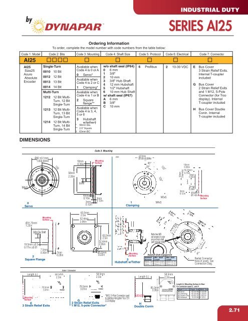 Heavy Duty Encoder - Hengstler Encoders