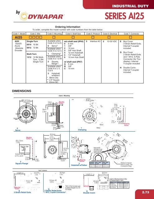 Heavy Duty Encoder - Hengstler Encoders