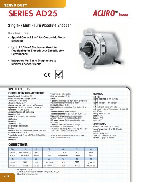 Heavy Duty Encoder - Hengstler Encoders