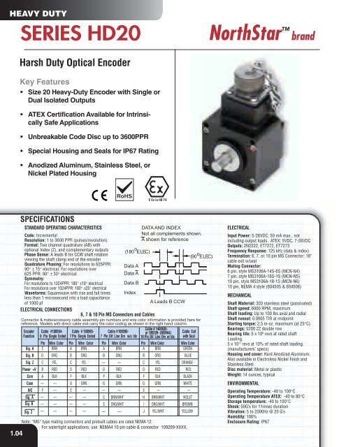 Heavy Duty Encoder - Hengstler Encoders